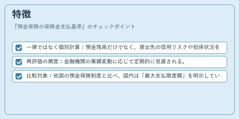 特徴(預金保険の保険金支払基準)の図解
