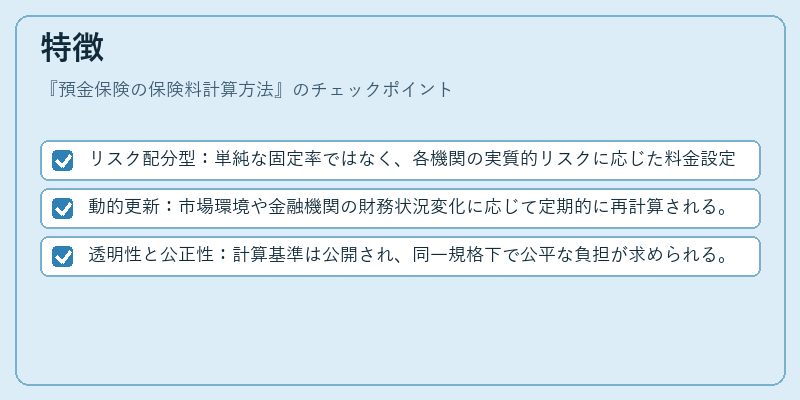 特徴（預金保険の保険料計算方法）の図解