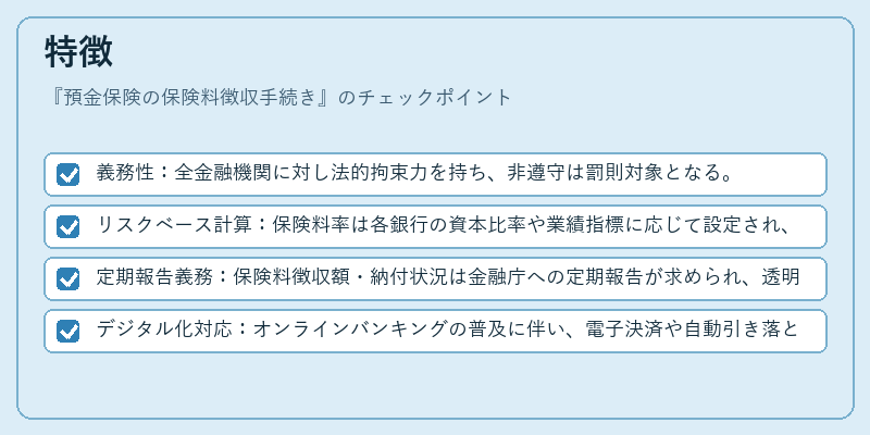 特徴（預金保険の保険料徴収手続き）の図解