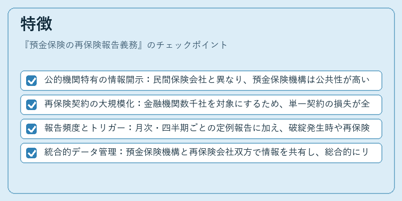 特徴（預金保険の再保険報告義務）の図解