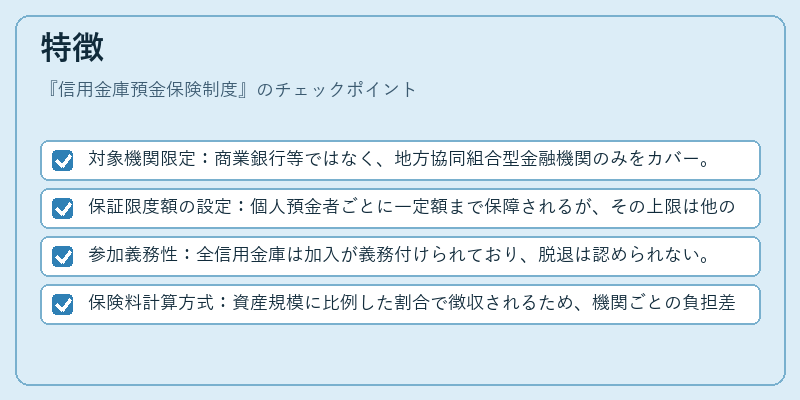 特徴（信用金庫預金保険制度）の図解