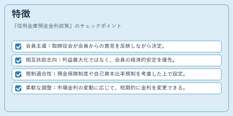 特徴（信用金庫預金金利政策）の図解