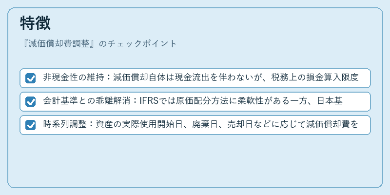 特徴（減価償却費調整）の図解