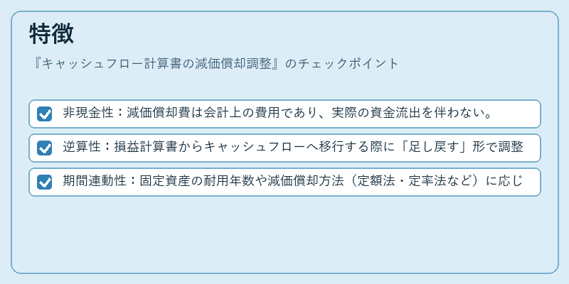 特徴（キャッシュフロー計算書の減価償却調整）の図解