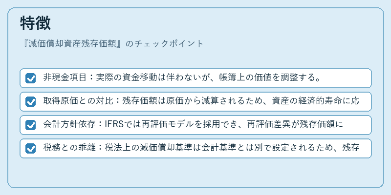 特徴(減価償却資産残存価額)の図解