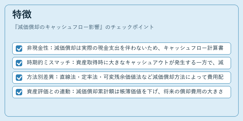 特徴（減価償却のキャッシュフロー影響）の図解