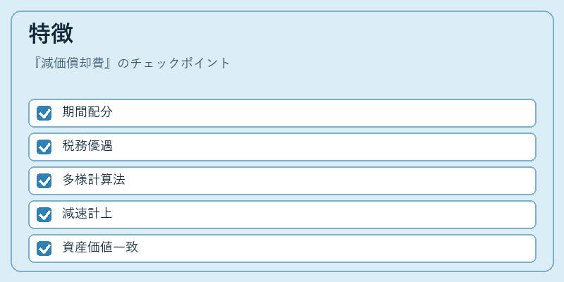 特徴(減価償却費)の図解