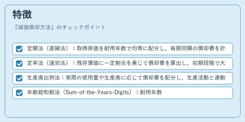 特徴(減価償却方法)の図解