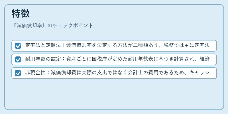 特徴（減価償却率）の図解