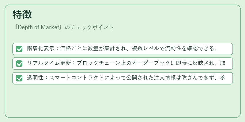 特徴（Depth of Market）の図解