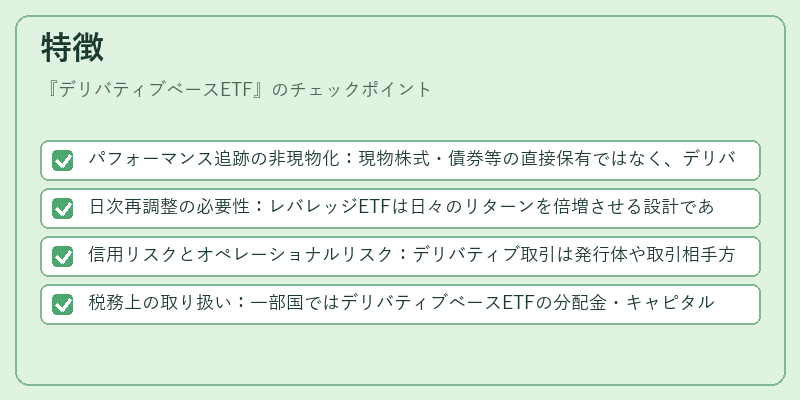 特徴(デリバティブベースETF)の図解