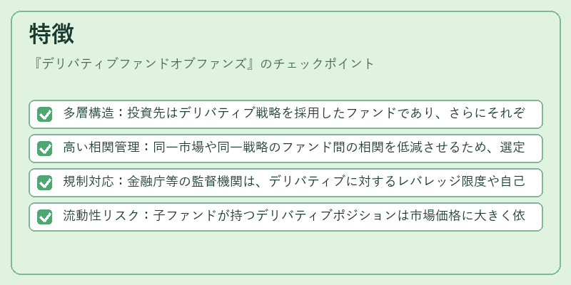 特徴（デリバティブファンドオブファンズ）の図解