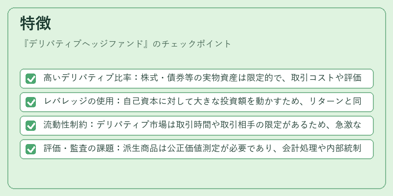 特徴（デリバティブヘッジファンド）の図解