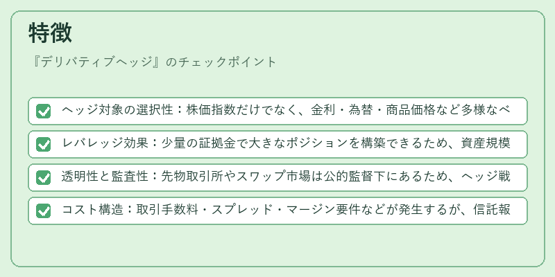 特徴(デリバティブヘッジ)の図解
