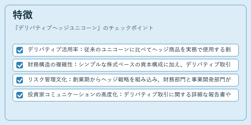 特徴（デリバティブヘッジユニコーン）の図解