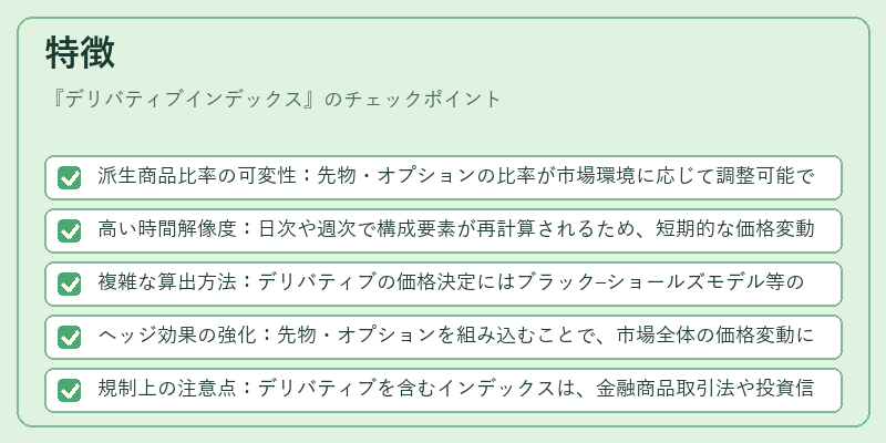 特徴（デリバティブインデックス）の図解