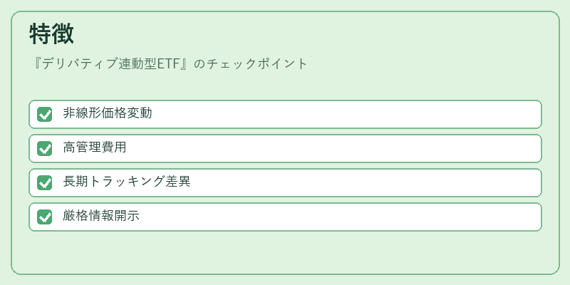特徴（デリバティブ連動型ETF）の図解