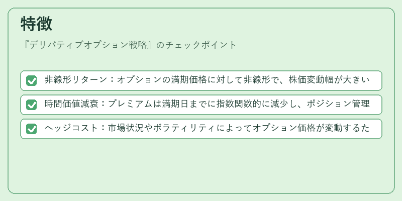 特徴（デリバティブオプション戦略）の図解