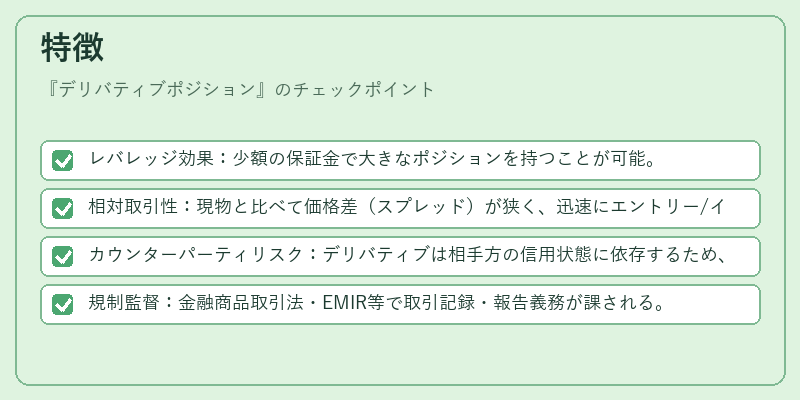 特徴(デリバティブポジション)の図解