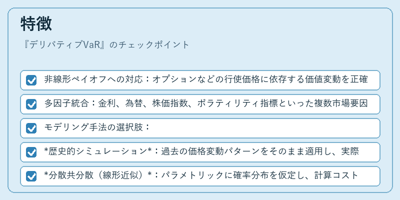特徴(デリバティブVaR)の図解