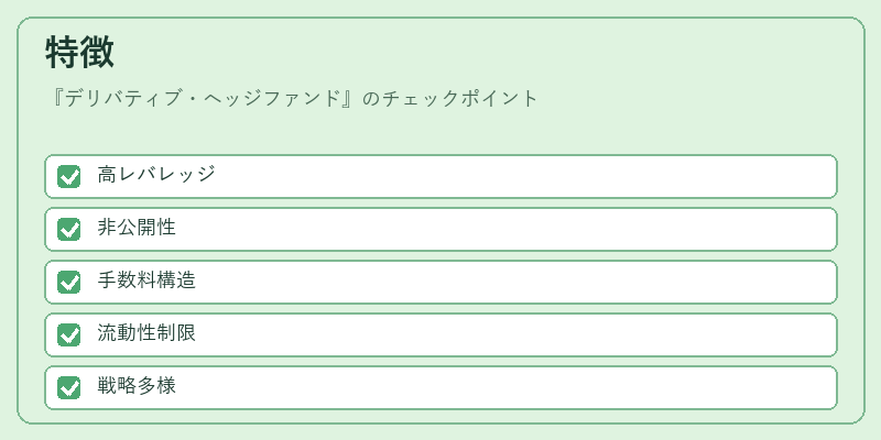 特徴（デリバティブ・ヘッジファンド）の図解