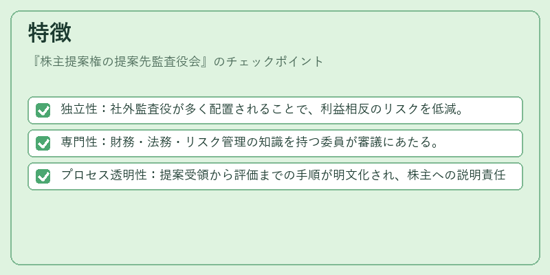 特徴（株主提案権の提案先監査役会）の図解
