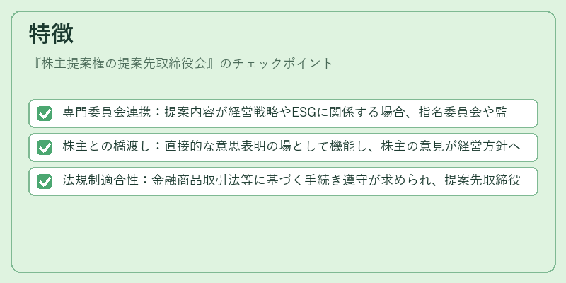 特徴(株主提案権の提案先取締役会)の図解