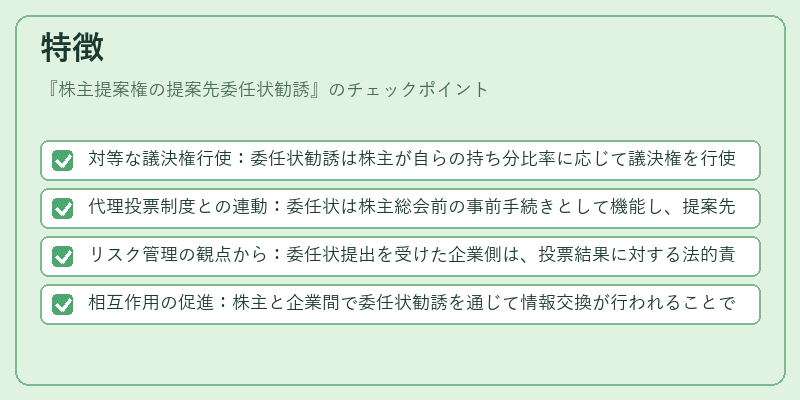 特徴（株主提案権の提案先委任状勧誘）の図解
