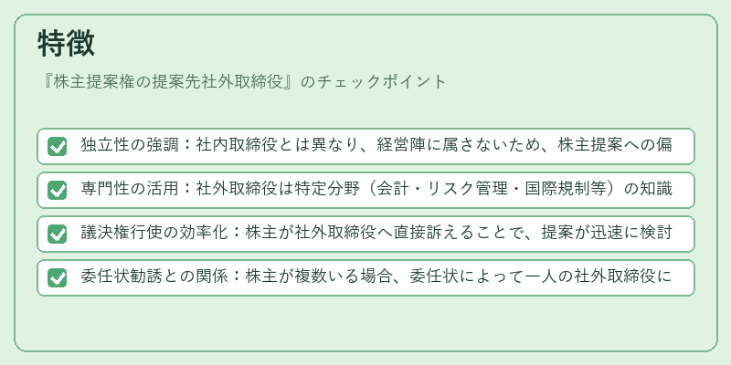 特徴(株主提案権の提案先社外取締役)の図解