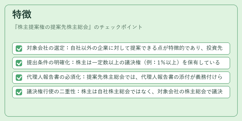 特徴(株主提案権の提案先株主総会)の図解