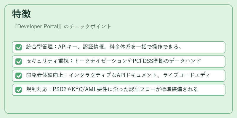 特徴(Developer Portal)の図解