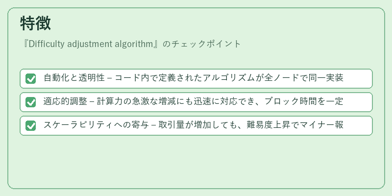 特徴(Difficulty adjustment algorithm)の図解