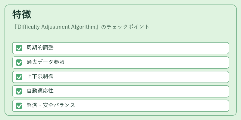 特徴(Difficulty Adjustment Algorithm)の図解