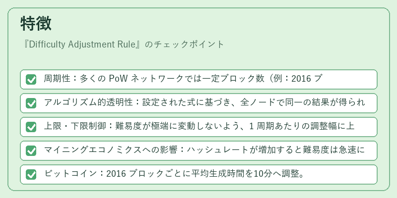 特徴(Difficulty Adjustment Rule)の図解