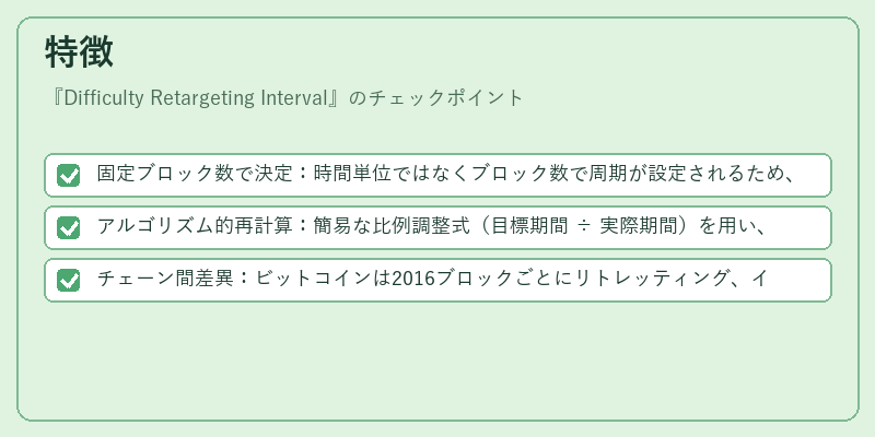 特徴（Difficulty Retargeting Interval）の図解