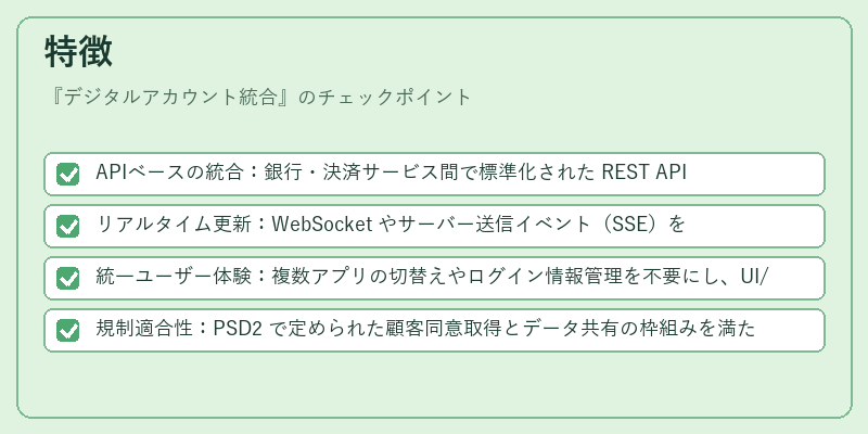 特徴（デジタルアカウント統合）の図解