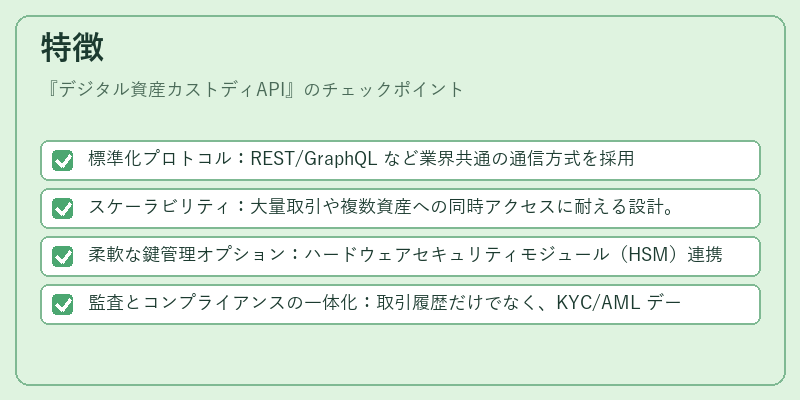 特徴（デジタル資産カストディAPI）の図解