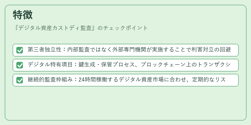 特徴(デジタル資産カストディ監査)の図解