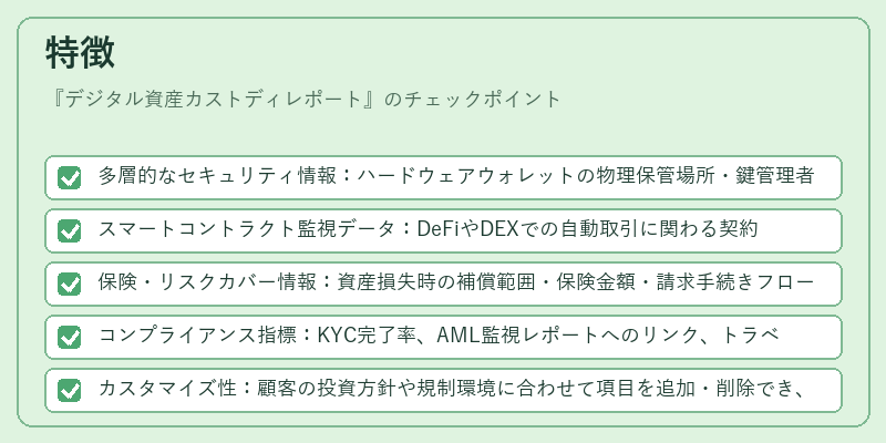 特徴(デジタル資産カストディレポート)の図解