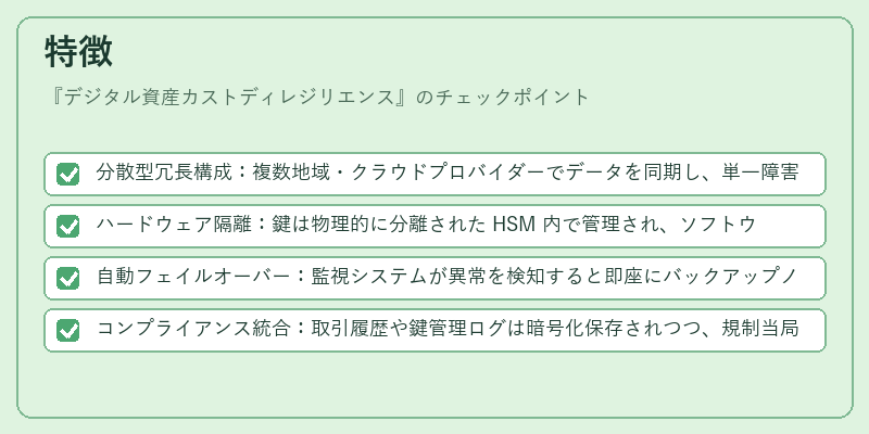 特徴（デジタル資産カストディレジリエンス）の図解