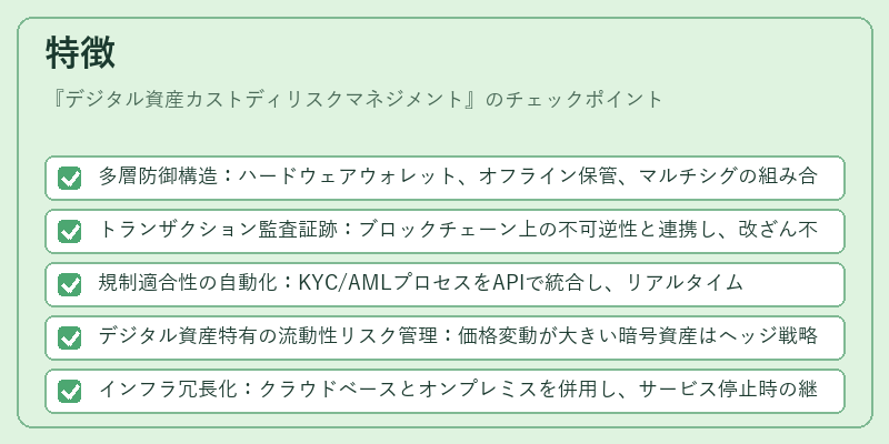 特徴（デジタル資産カストディリスクマネジメント）の図解