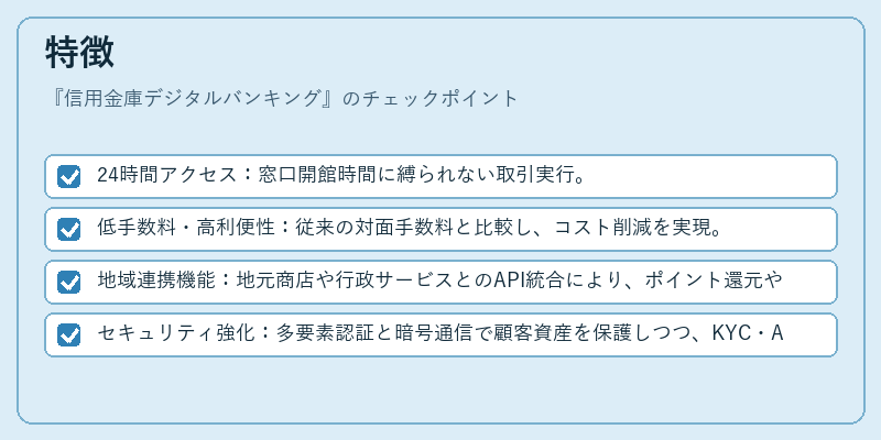 特徴（信用金庫デジタルバンキング）の図解