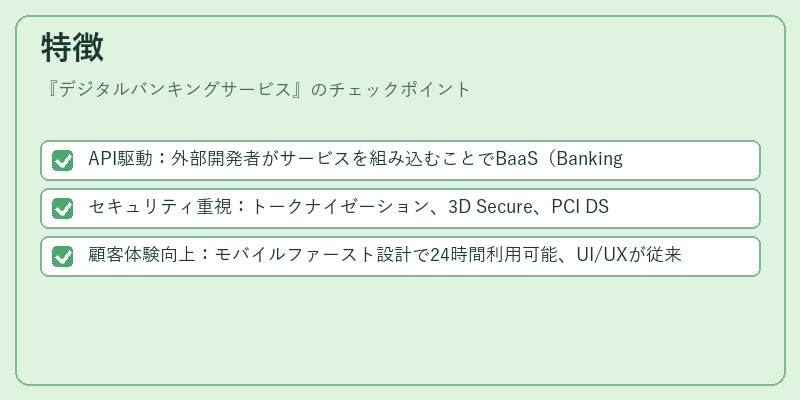 特徴（デジタルバンキングサービス）の図解