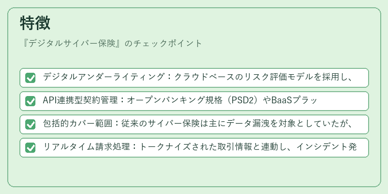 特徴（デジタルサイバー保険）の図解