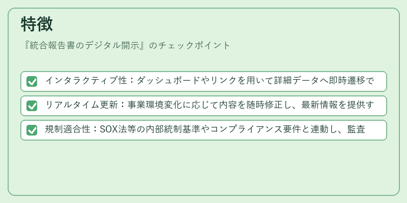 特徴（統合報告書のデジタル開示）の図解