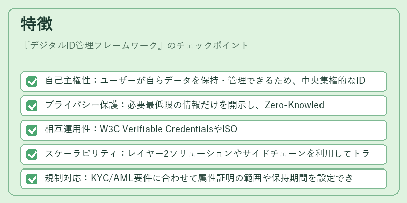 特徴（デジタルID管理フレームワーク）の図解