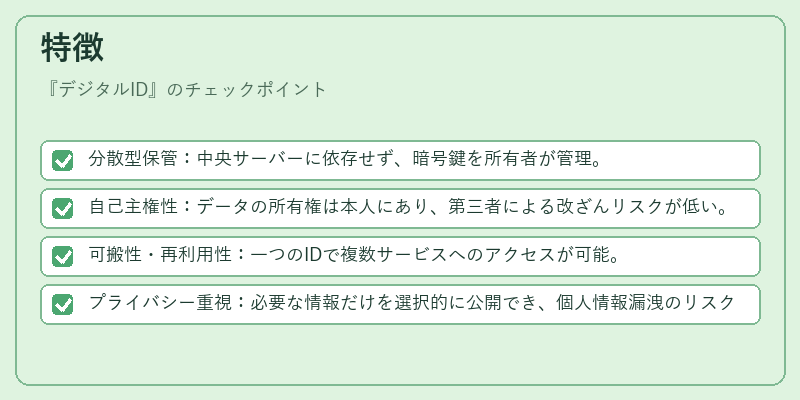 特徴（デジタルID）の図解