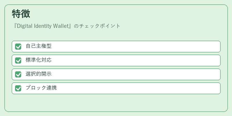 特徴（Digital Identity Wallet）の図解