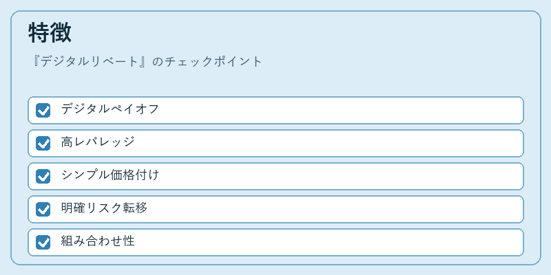 特徴（デジタルリベート）の図解