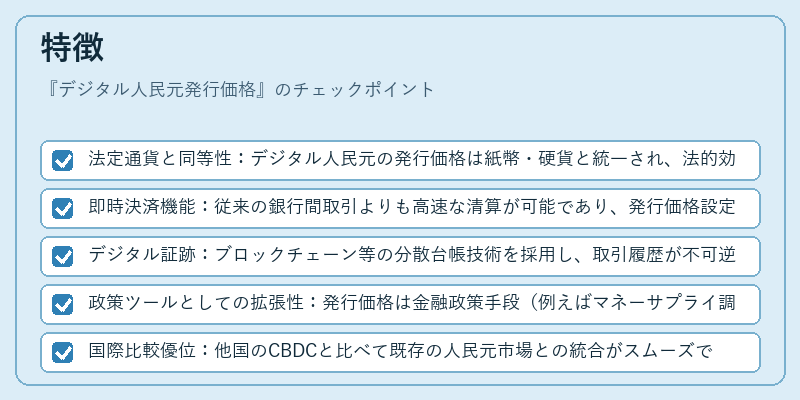 特徴（デジタル人民元発行価格）の図解